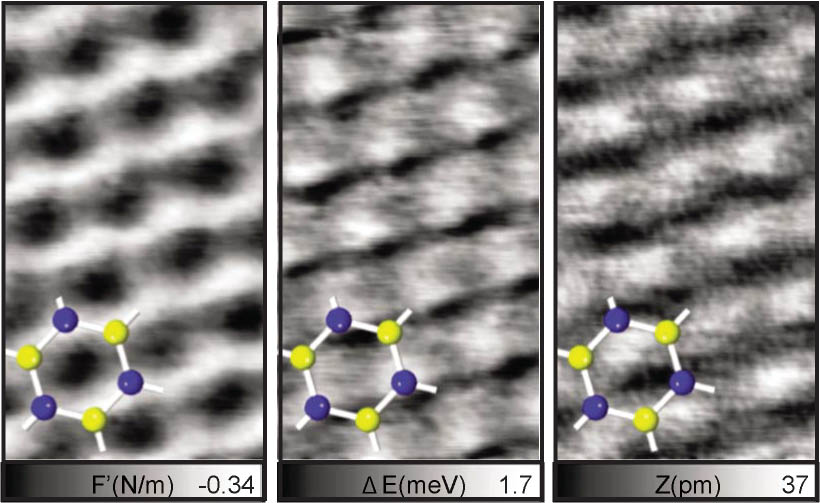 Title:Atomic Resolution of Graphite at room temperature