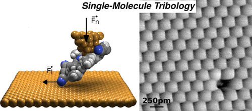 Title:Single molecule tip tribology