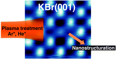 Title:Plasma nanostructure