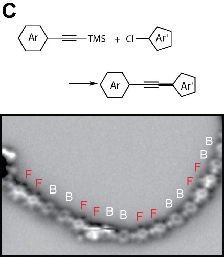 Title:single_molecule