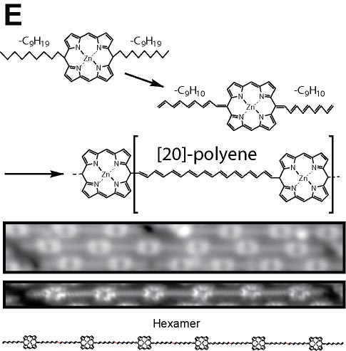 Title:single_molecule