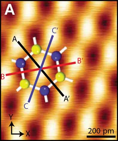 Title:single_molecule