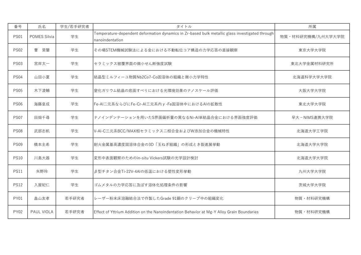 ポスターセッション