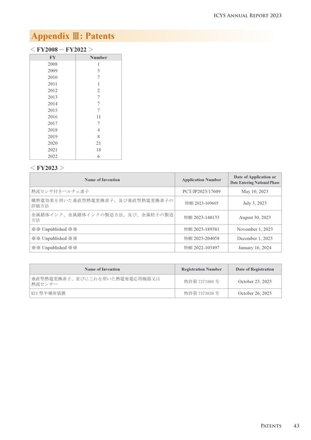 5️⃣ページ BUFFALO USB3．2（Gen．1）対応外付けHDD