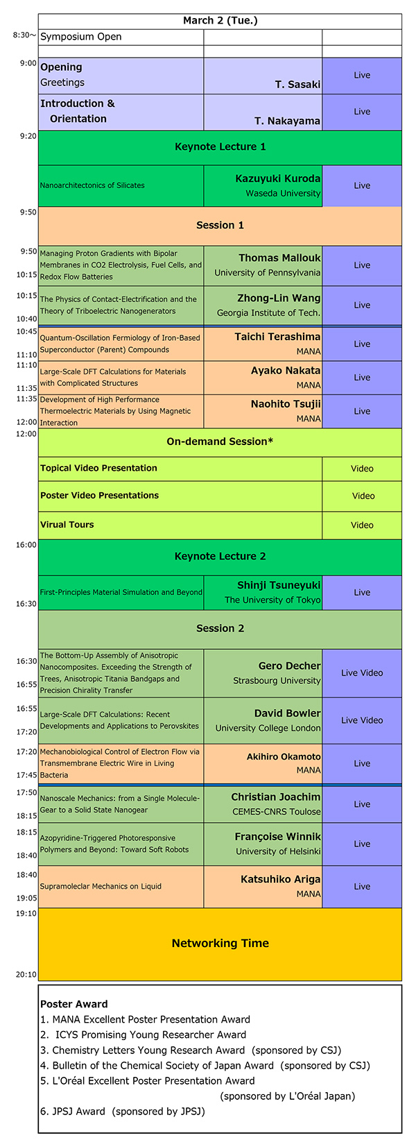 
						March 2nd time schedule