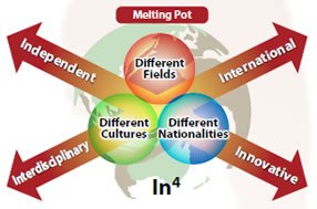 Melting Pot