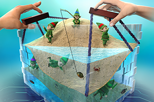 Manipulating the World of Elrctrons