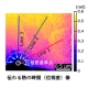 プレスリリース中の図 : (a)新手法のシステム構成図と(b)多結晶窒化アルミニウムで伝わる熱の時間 (位相差) 像。