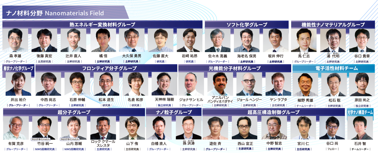 ナノ材料分野メンバー一覧