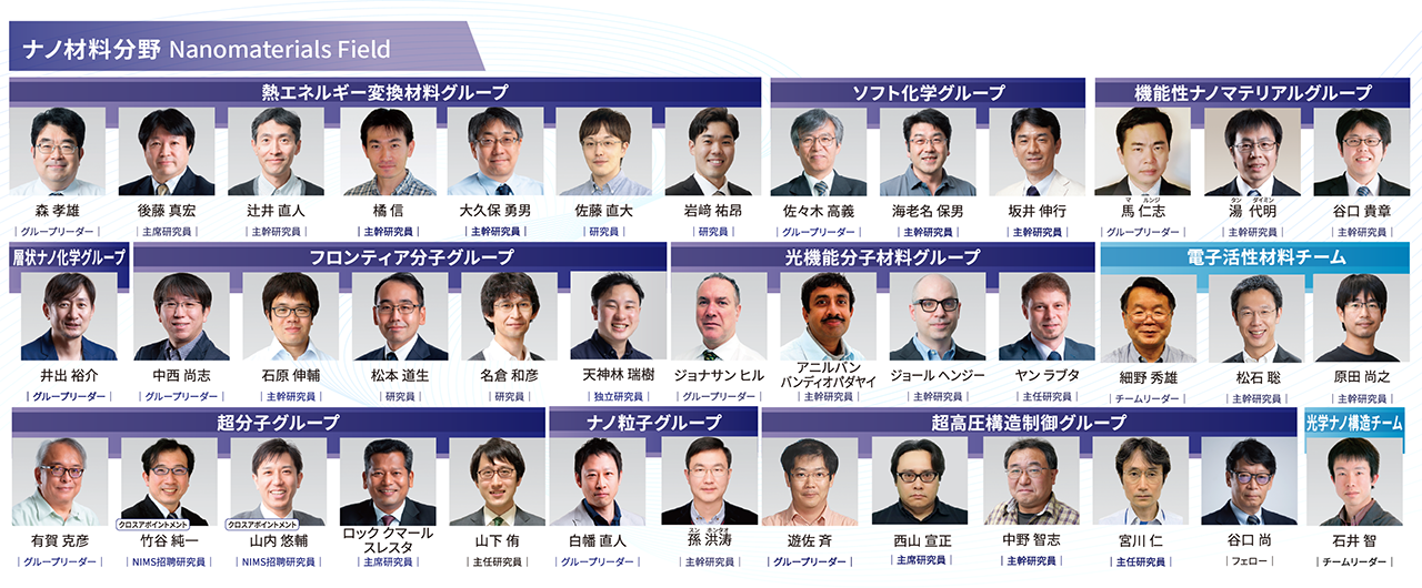 ナノ材料分野メンバー一覧