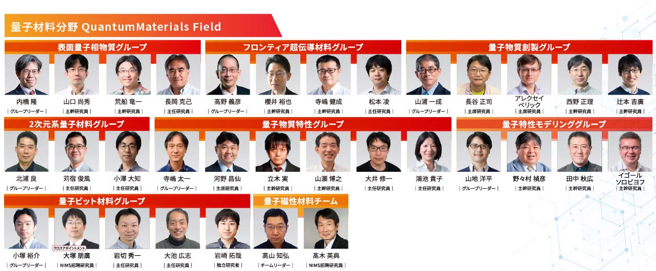 量子材料分野メンバー写真