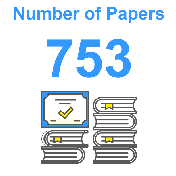 Number of Papers
