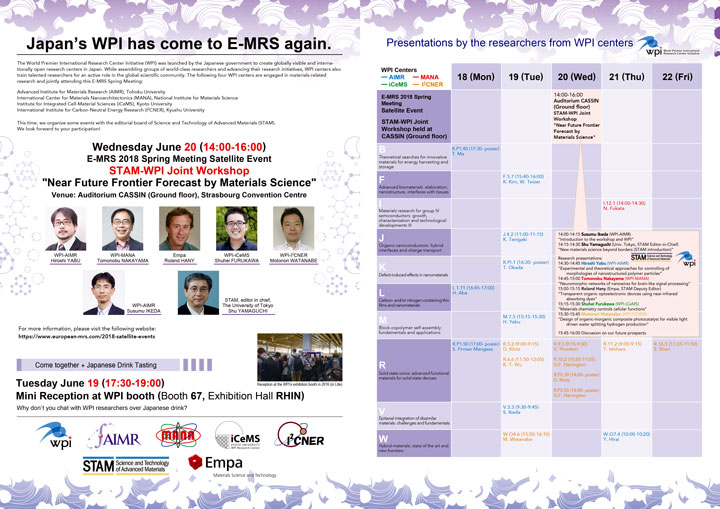 program image