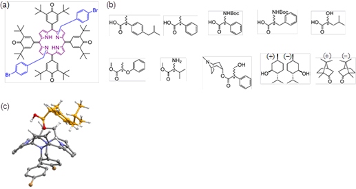 figure1