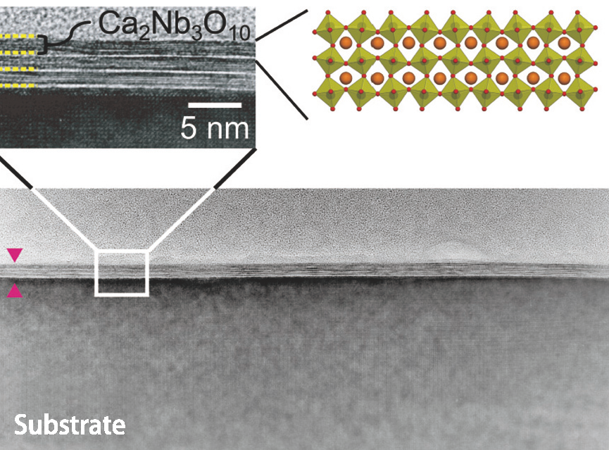 nanosheet