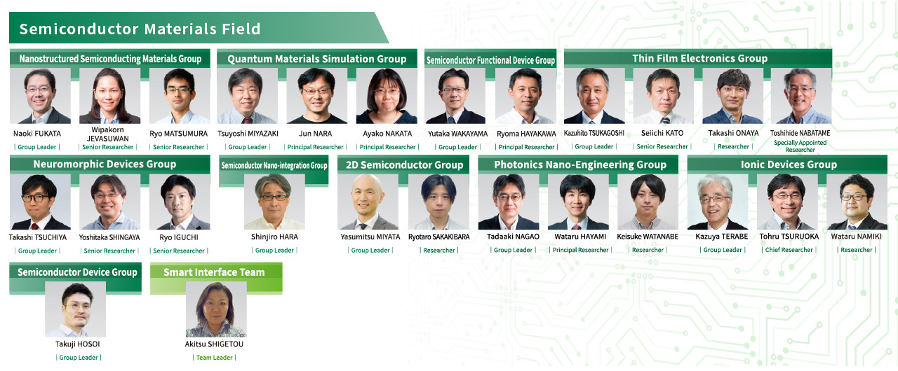 The researchers photo of Semiconductor Materials Field