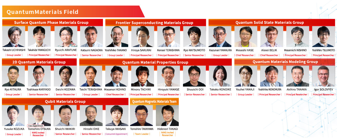 The researchers photo of Quantum Materials Field