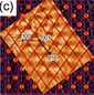 Atom Resolved Imaging