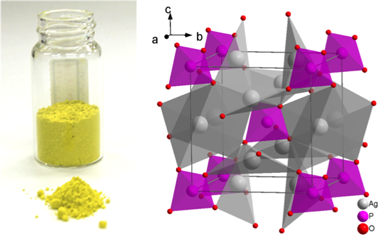 High Activity Photocatalyst Material