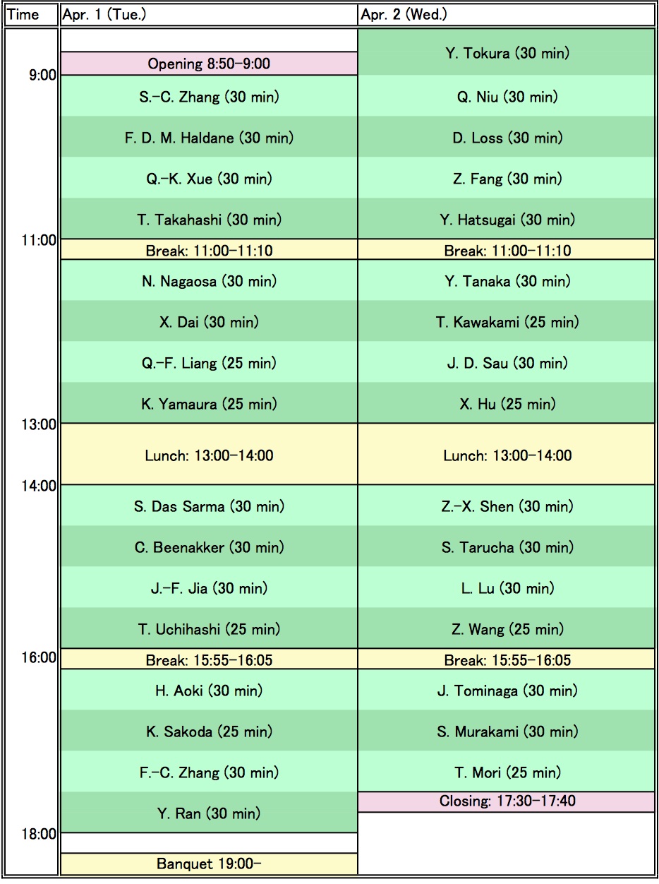 Timetable