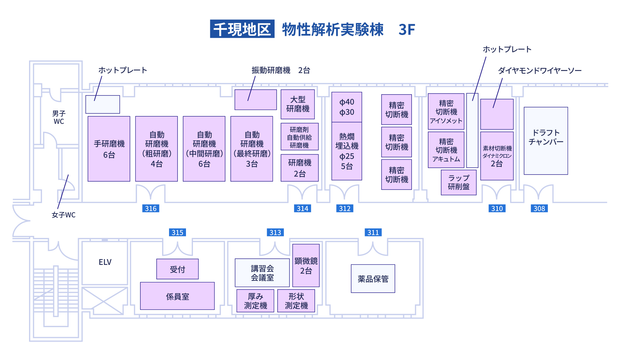 千現地区 物性解析実験棟　3F
