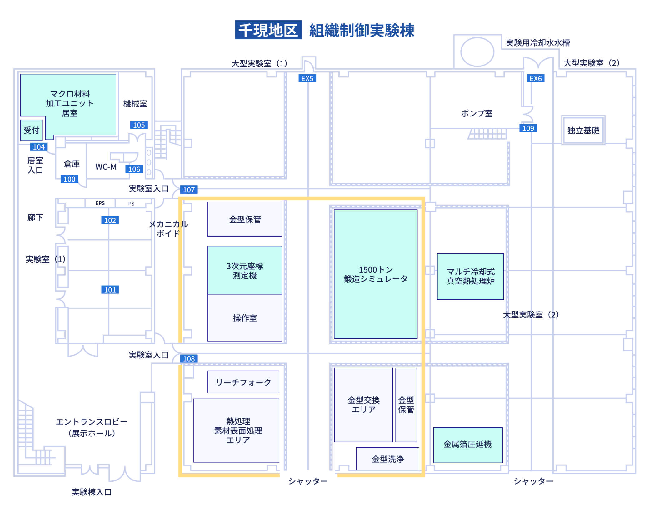 千現地区 組織制御実験棟