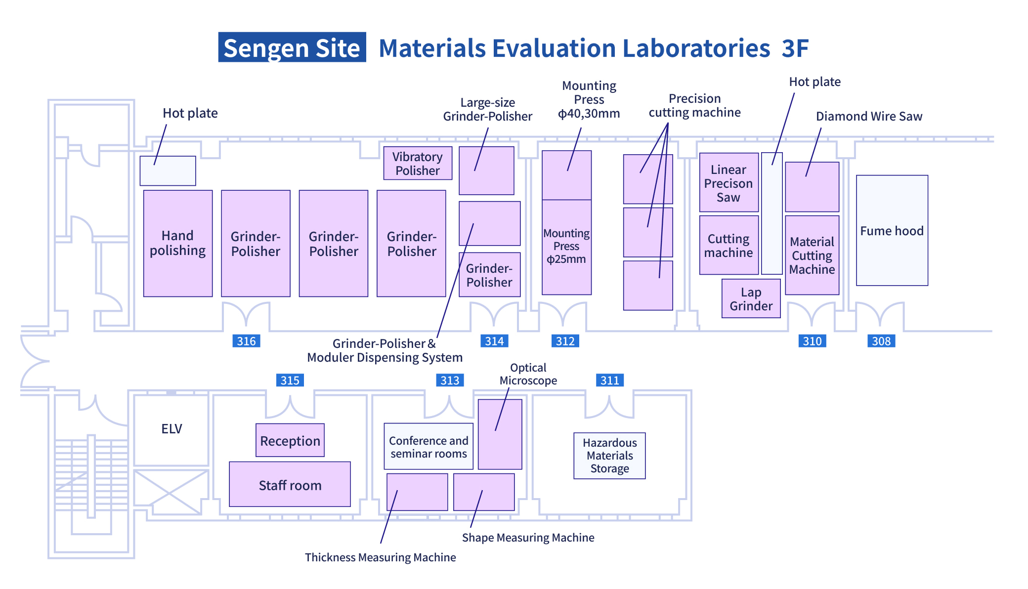 Sengen Site Materials Evaluation Laboratories  3F