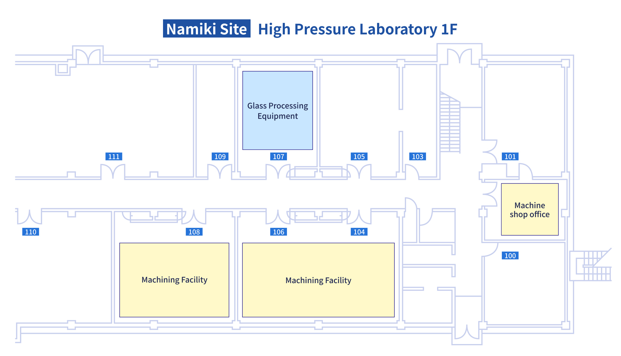 Namiki Site High Pressure Laboratory 1F
