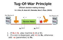 Fig.1: Tug-Of-War Principle