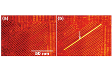 Figure 2. (a) STM image of self-assembled molecular layer of diacetylene compound. (b) Single polydiacetylene chain formed by applying stimulus with STM probe at position indicated by arrow.