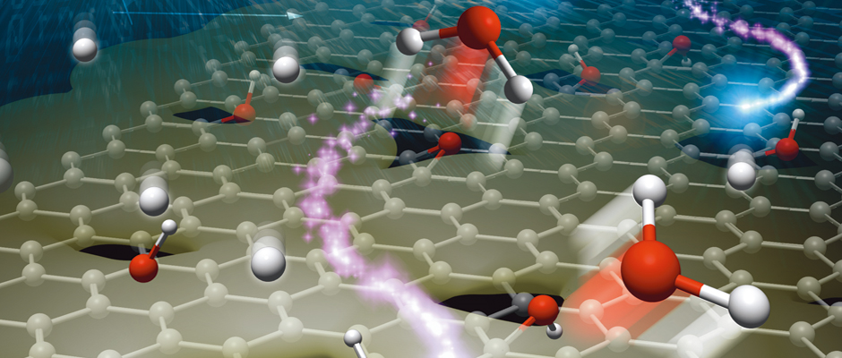 Bandgap Tuning of Graphene by Redox Reaction