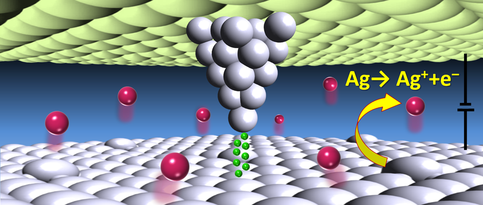 Junction(gapless)-type Atomic Switch