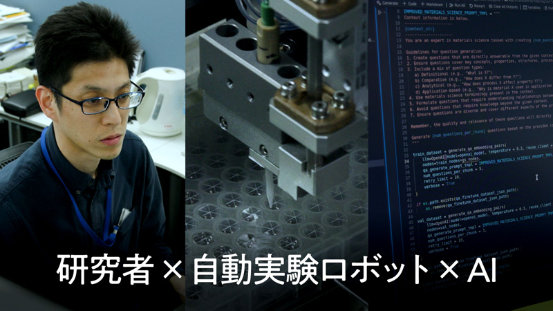 研究者、自動実験ロボット、AI による協業
