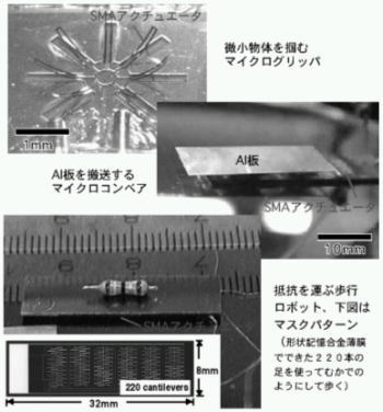 「プレス資料中の図: 形状記憶合金薄膜で作った微小機械の例 (京都大学田畑研究室との共同研究) 。これらのデバイスは、開発したTi-Ni-Cu合金薄膜ではなくTi-Ni合金薄膜が使われている。」の画像