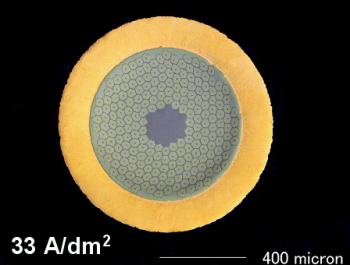 「プレス資料中の図3: 今回開発した高速メッキ技術により銅を複合したニオブ・アルミ超伝導線材の断面写真。外側のオレンジ色が銅で厚さは150ミクロン (0.15mm) 。従来では不可能であった高い電流密度でメッキが可能。線径の寸法精度を±3ミクロン (0.003mm) に保つことができ、メッキ内部にはボイド等の欠陥がない。1kmを超える長尺線材を連続的にメッキすることができる。複合する銅の分量に制限はない。写真の線材の銅の分量は全体の50%。」の画像