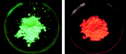 「プレス資料中の図1: βサイアロン緑色蛍光体とCaAlSiN3赤色蛍光体」の画像