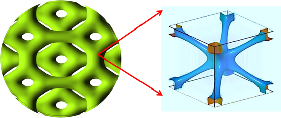 「プレスリリースの図1 : 　三次元スポーク状空隙構造の模式図」の画像