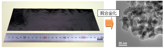 「プレスリリースの図1:  (左) 銅・ニッケル・マンガンの合金が圧延されたもの (右) マンガンを選択腐食することで作製したナノポーラスNiCuMnOの透過電子顕微鏡像」の画像
