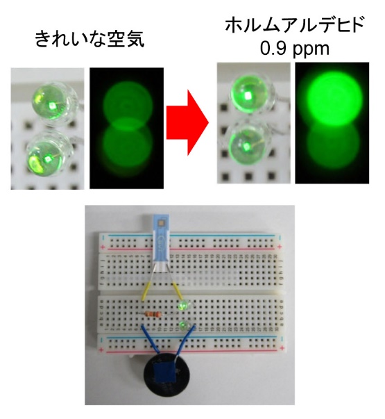 「簡易センサーによるホルムアルデヒド検知」の画像