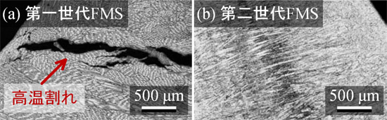 「プレスリリース中の図 : (a)第一世代FMS合金と(b)第二世代FMS合金の溶接部組織.」の画像