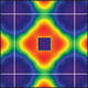 コンプトン散乱実験で観測した電子の運動量分布図