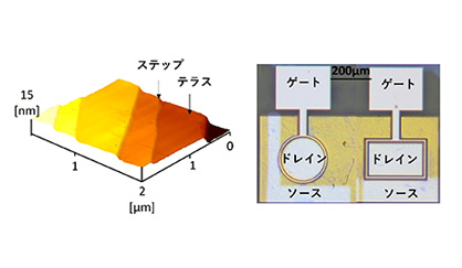 プレスリリースの図