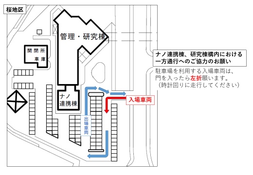[桜地区] ナノ連携棟、研究棟構内における一方通行へのご協力のお願い:駐車場を利用する入場車両は門を入ったら左折願います。(時計回りに走行してください)
