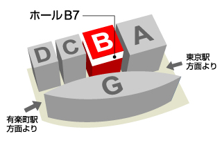 ホールB7位置