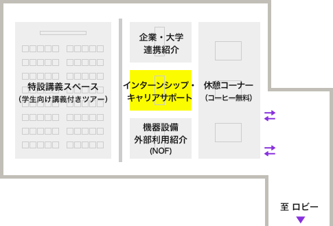 講堂（千現地区 研究本館1階 ロビー奥）