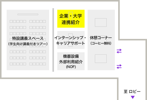 講堂（千現地区 研究本館1階 ロビー奥）