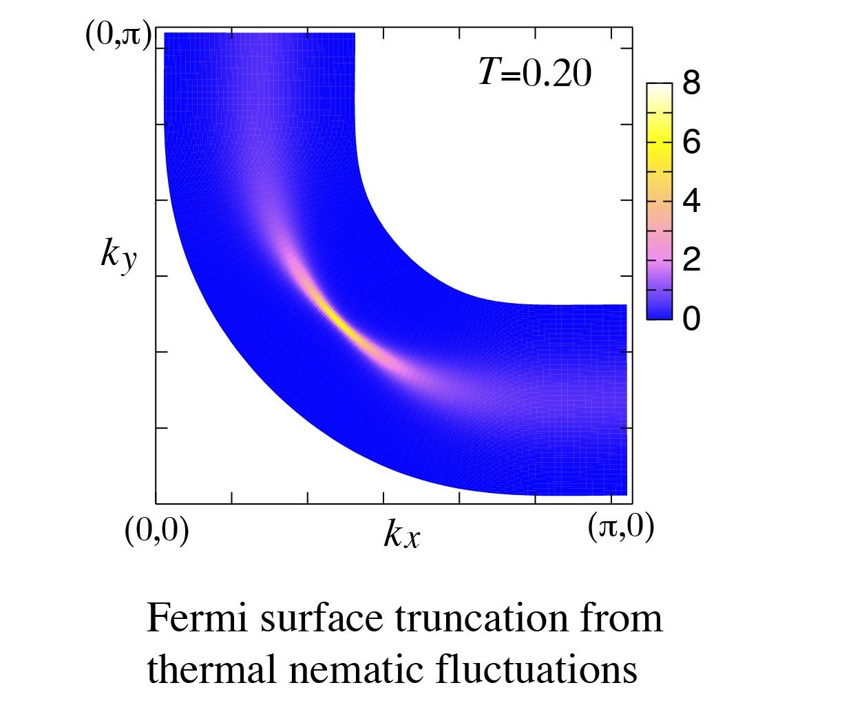 fig1