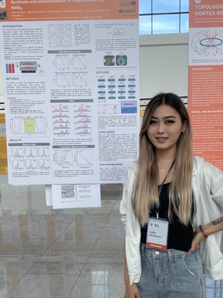 レイラ・アキシェワ