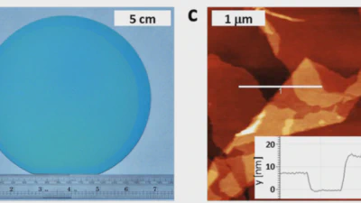 2D polymer published in Nature featured image