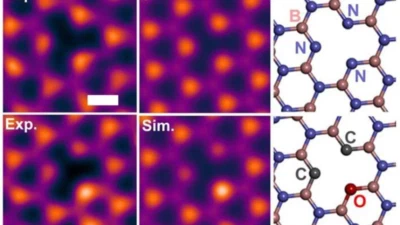 Sylvia publishes her paper on photostability in hBN quantum emitters in Communications Materials featured image